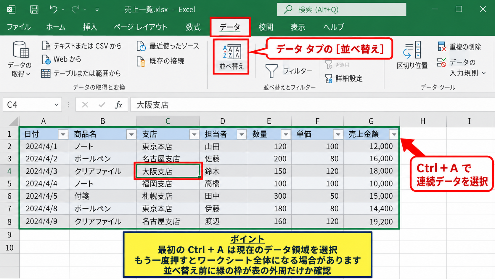 表全体を崩さない並べ替え範囲の選択 - ショートカットで連続データを選ぶ方法