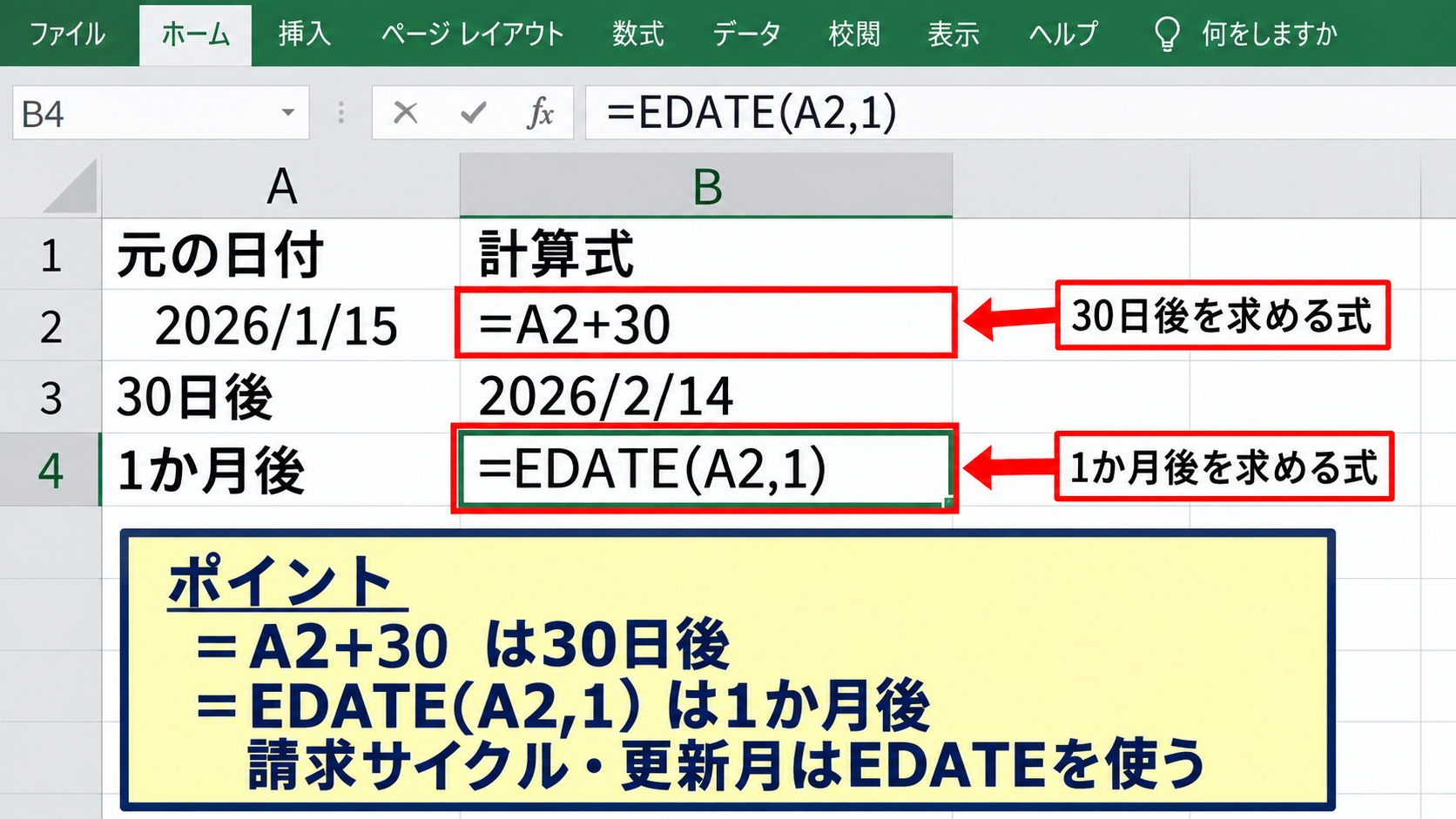月末日を含む日付計算の注意点 - 日数加算との違い
