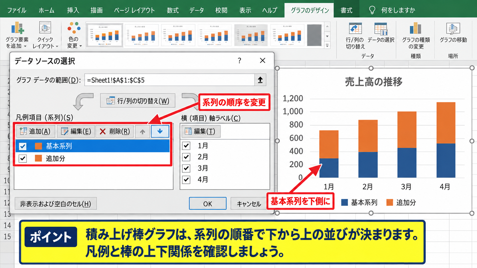 積み上げる系列と通常系列の組み合わせ - 系列の順序を整える操作