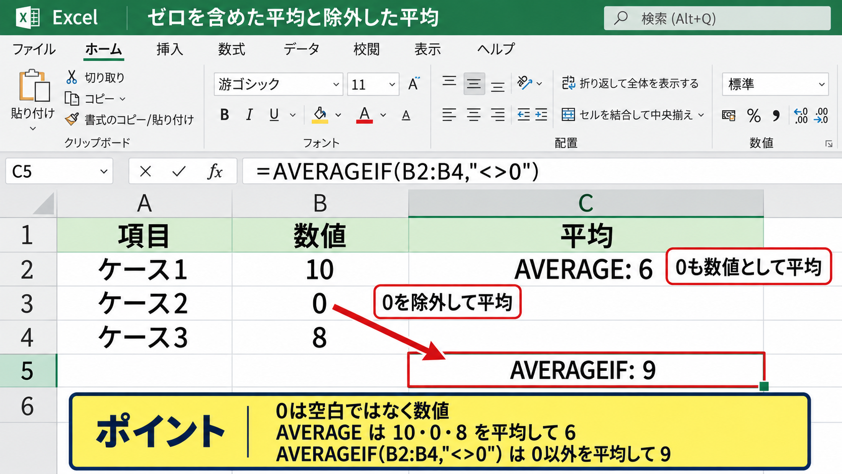 空白セルとゼロが平均値に与える影響 - ゼロを含めた平均と除外した平均