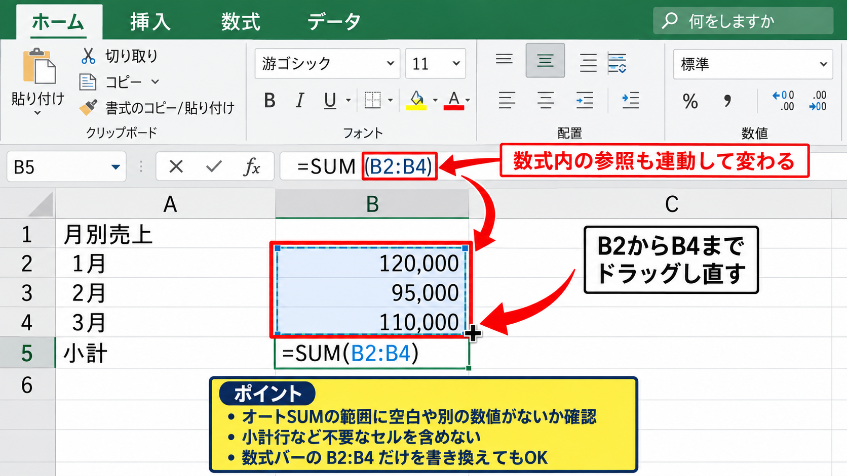 オートSUMによる合計範囲の指定 - 範囲のドラッグによる修正