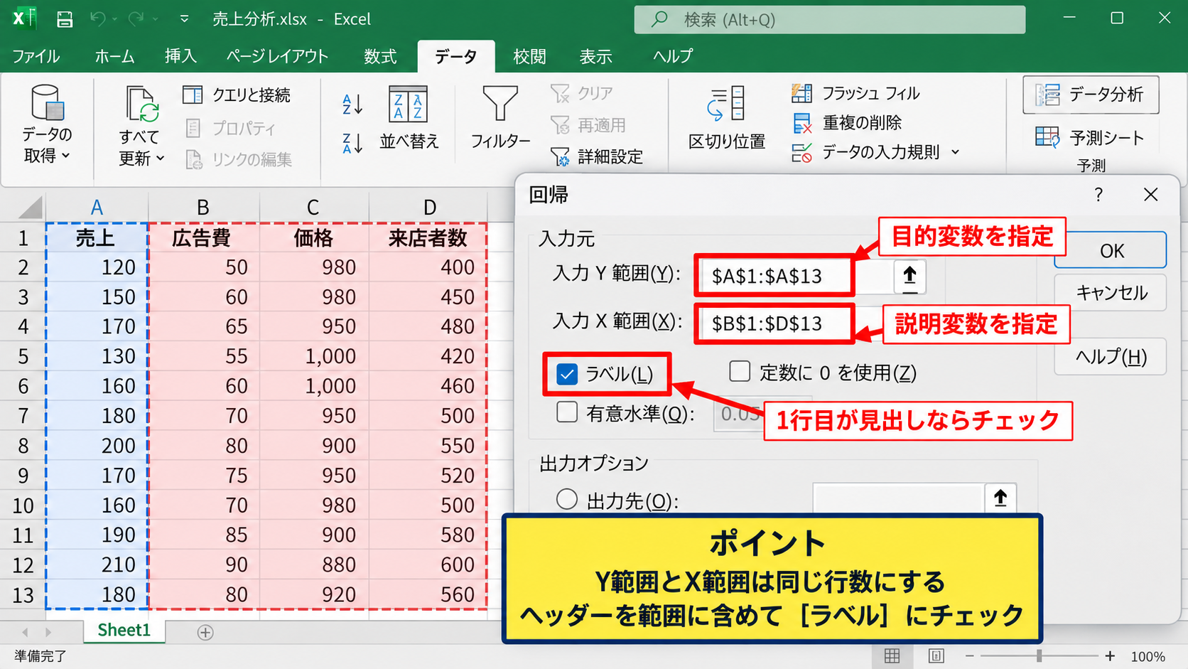 重回帰分析用データの入力範囲 - ヘッダーを含める入力範囲の指定