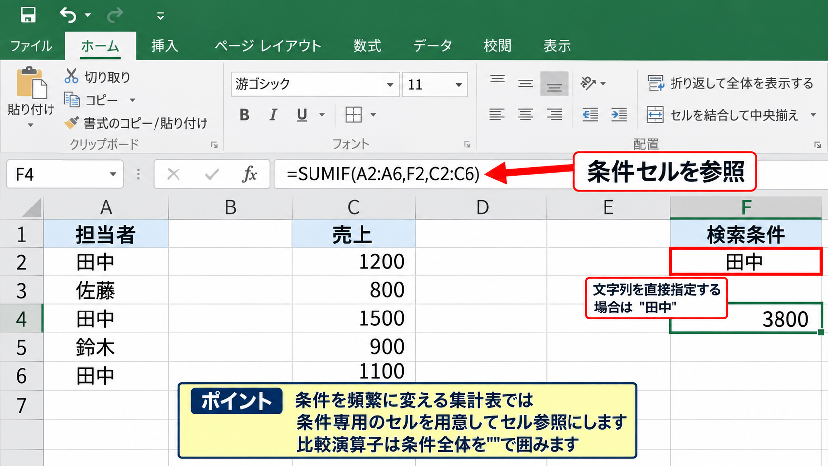 SUMIF関数の構文と引数の意味 - 検索条件の書き方