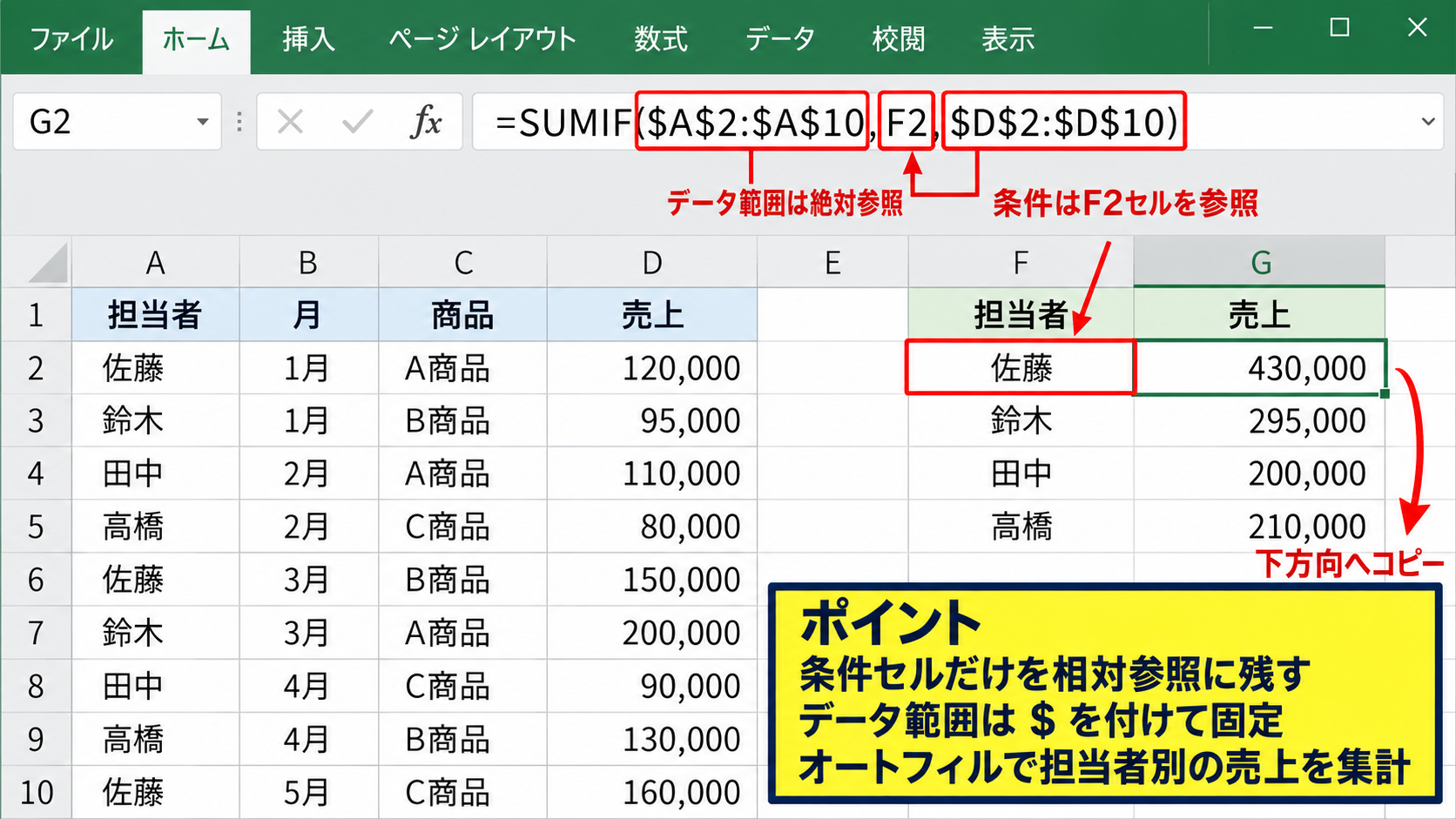 SUMIF関数の計算式 - セル参照を使う数式