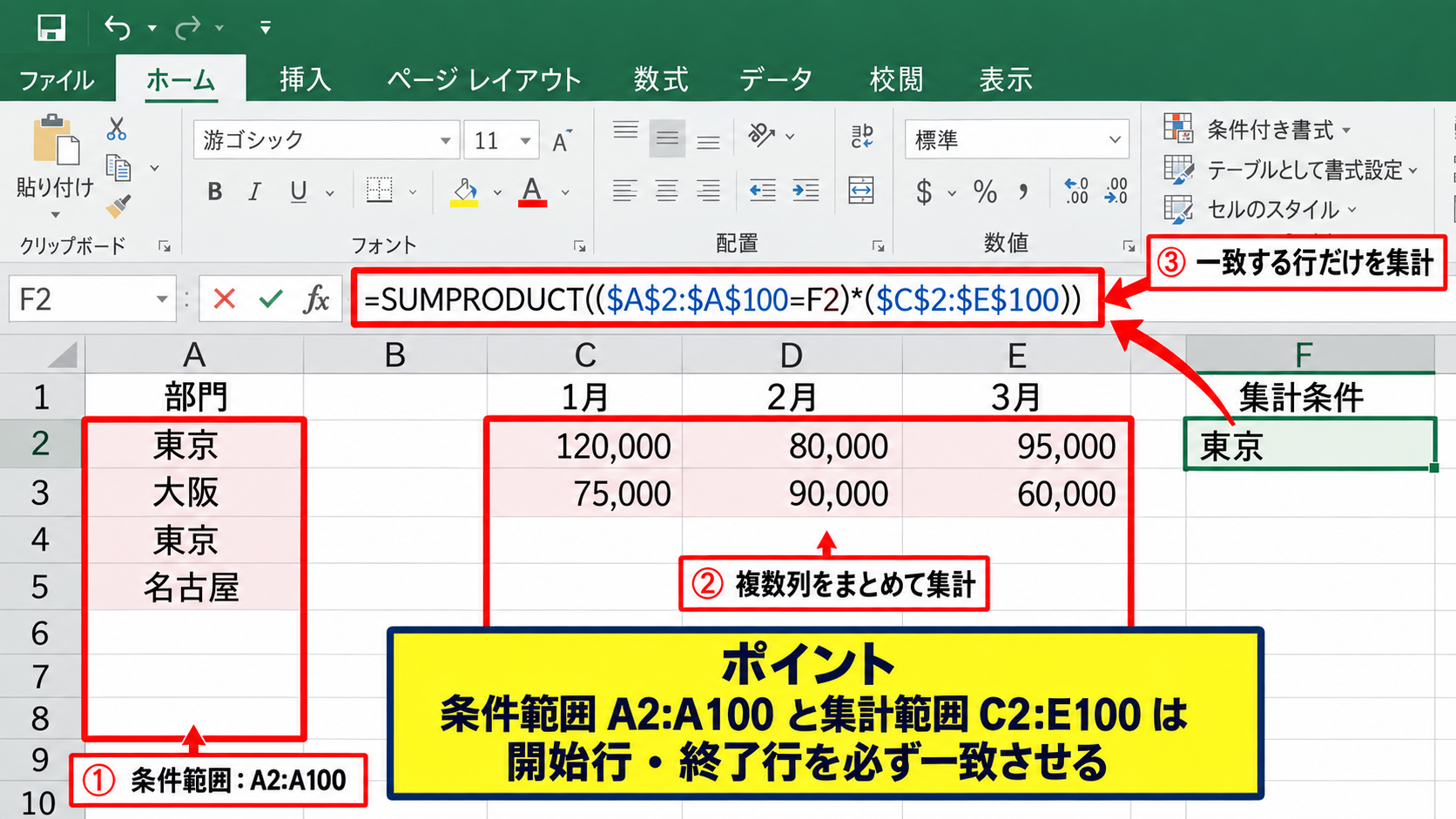 エクセルSUMIFで複数列を合計する数式 - SUMPRODUCTで複数列をまとめて集計する方法