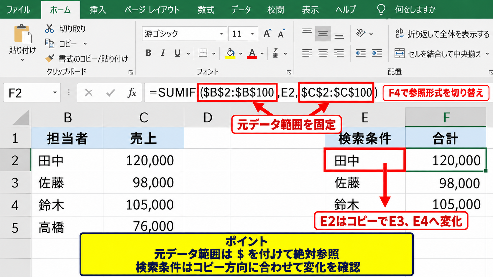 合計範囲と条件範囲の整合性 - 数式コピー時の絶対参照