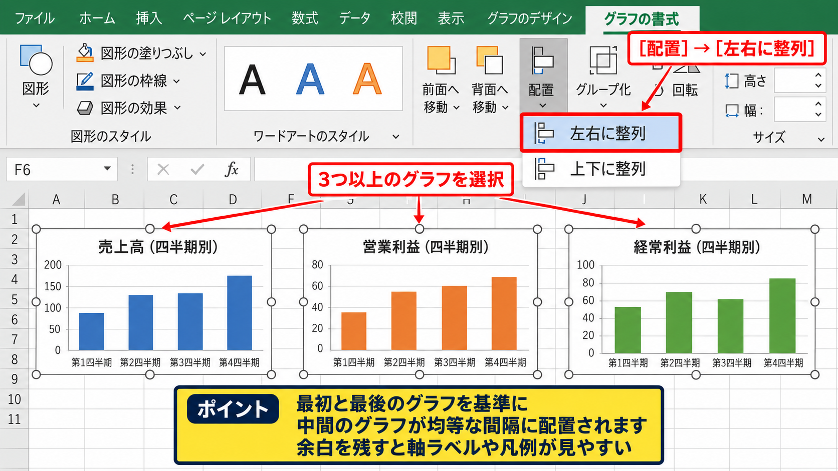 複数グラフの位置と配置 - 間隔の均等配置