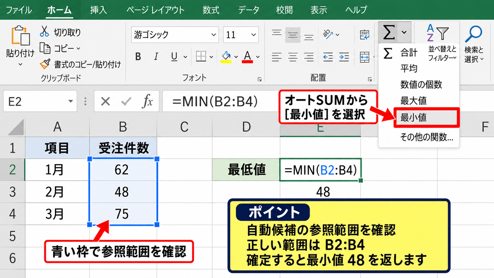 オートSUMによる最高値・最低値の入力 - 最小値メニューの利用