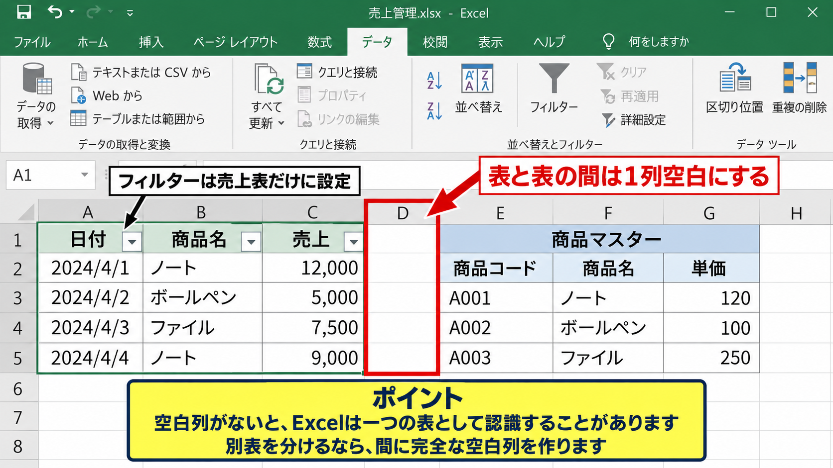 連続データ範囲と空白セルの扱い - 空白列と隣接する表の分離