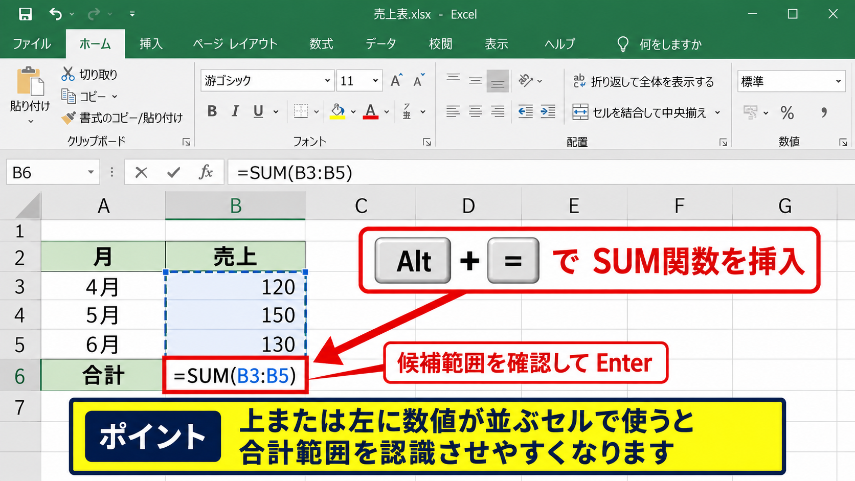 オートSUMによる表の合計金額 - ショートカットキーでの合計入力