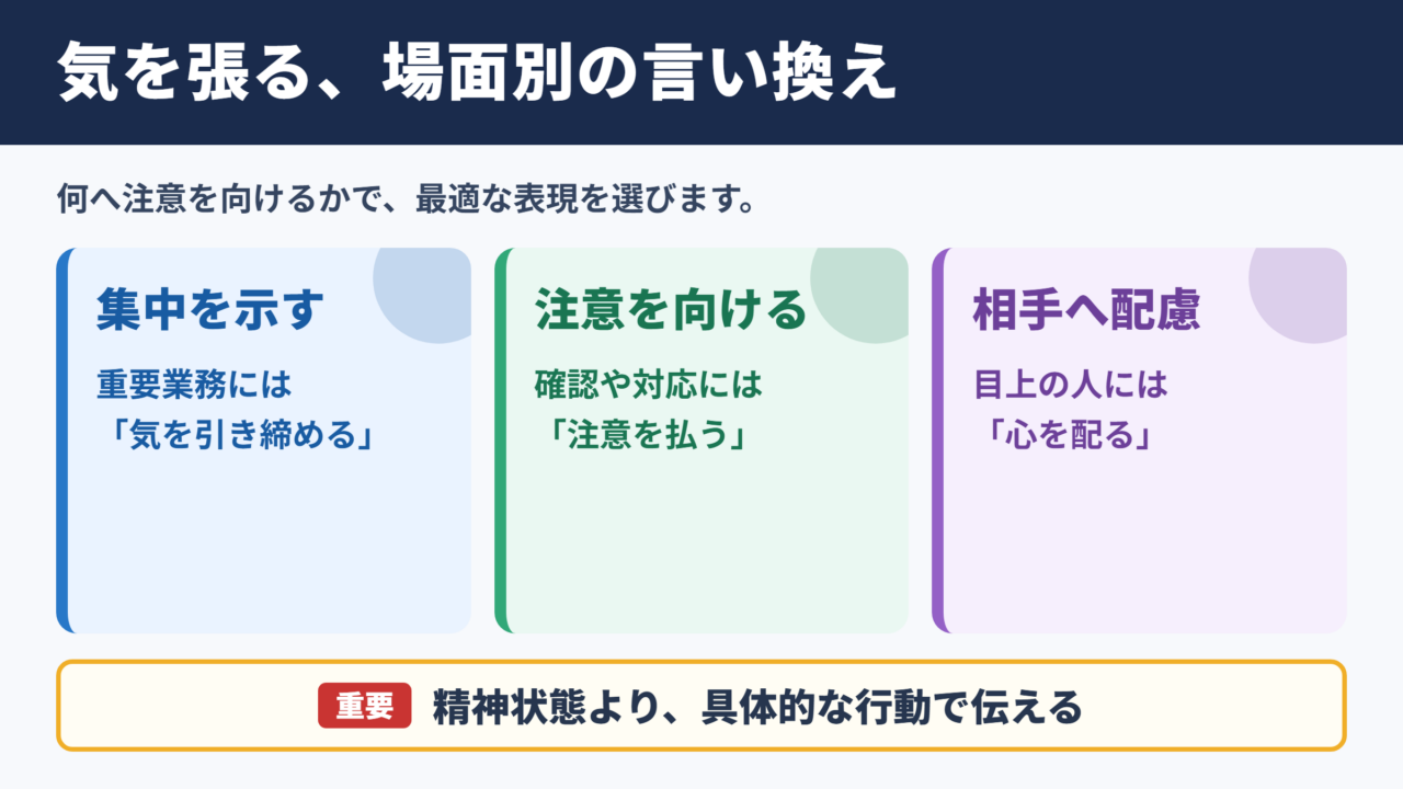 気を張るの言い換え一覧表とシーン別の使い分け