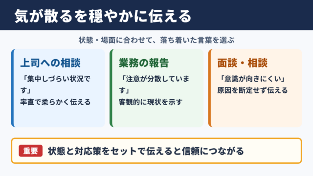 気が散るの言い換え一覧表とシーン別の使い分け