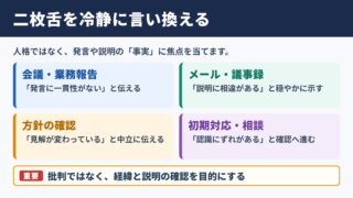 二枚舌の言い換え一覧表とシーン別の使い分け