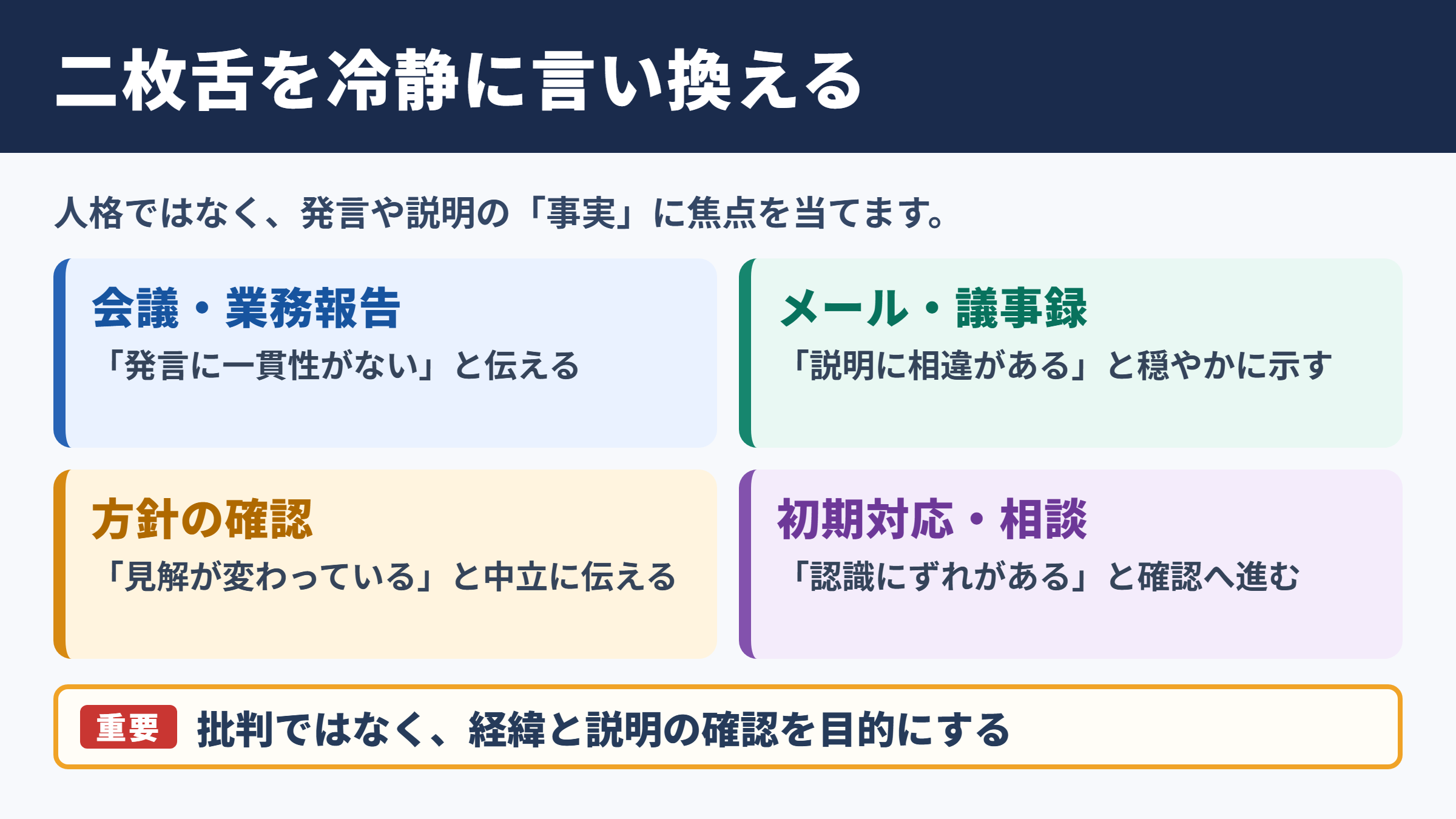 二枚舌の言い換え一覧表とシーン別の使い分け