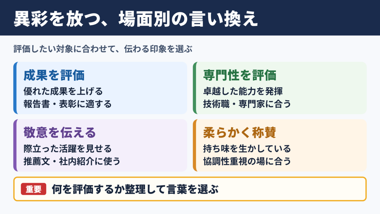異彩を放つの言い換え一覧表とシーン別の使い分け