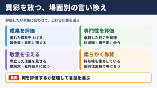 異彩を放つの言い換え一覧表とシーン別の使い分け