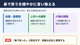 鼻で笑うの言い換え一覧表とシーン別表現