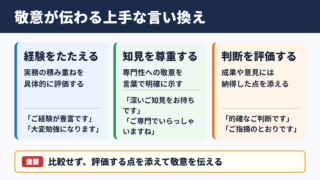 一枚上手の言い換え一覧表とシーン別の使い分け