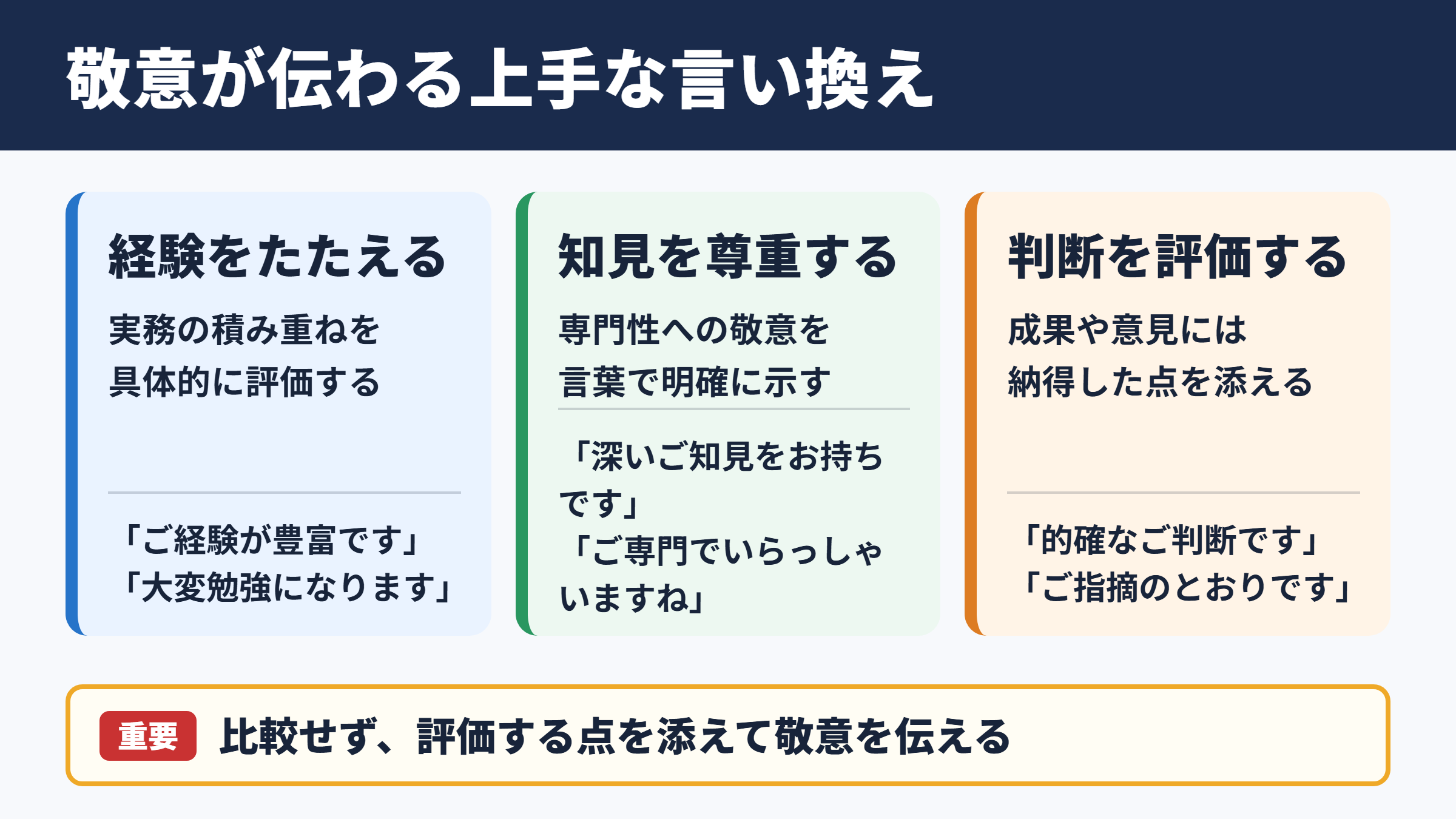 一枚上手の言い換え一覧表とシーン別の使い分け