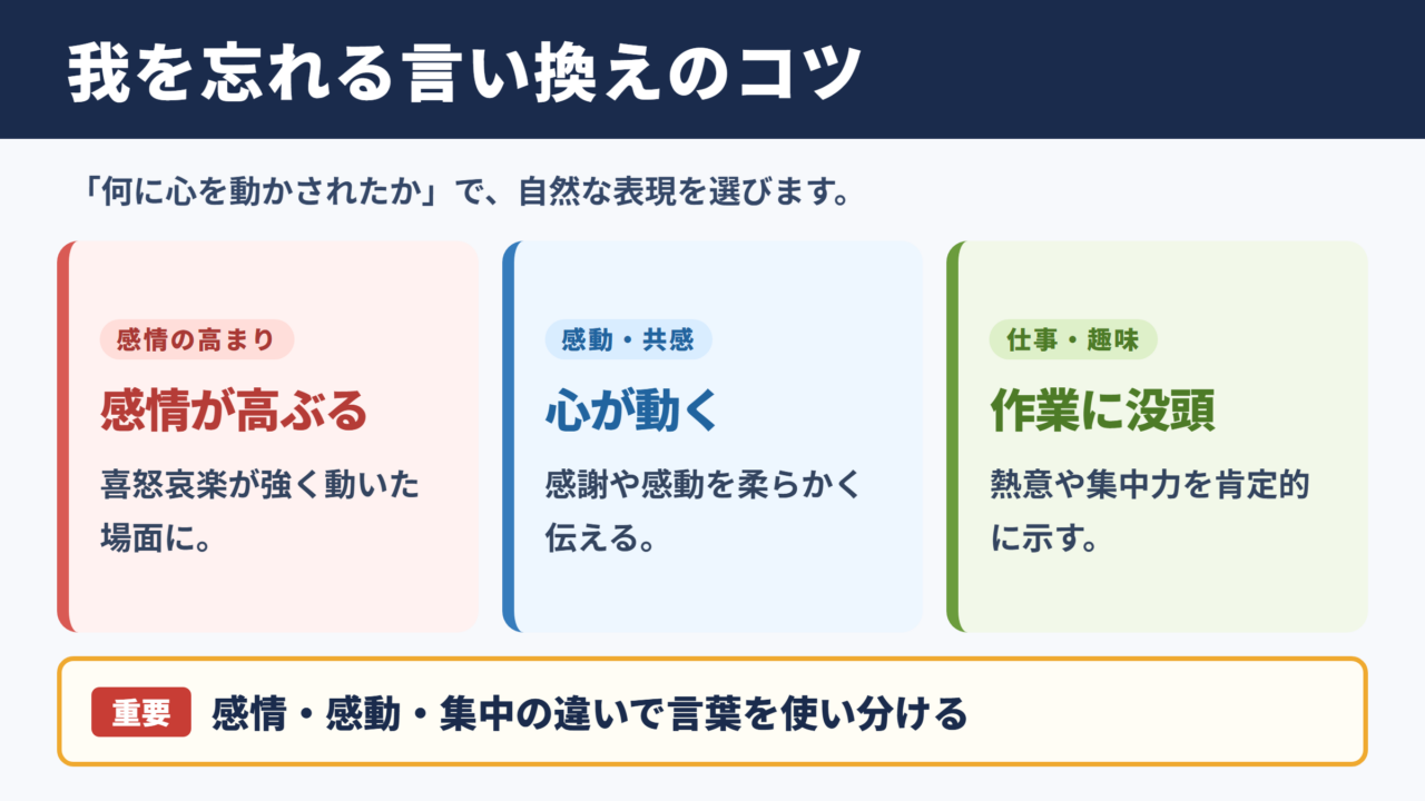 我を忘れるの言い換え一覧表とシーン別の使い分け