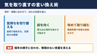 気を取り直すの言い換え一覧とシーン別の使い分け