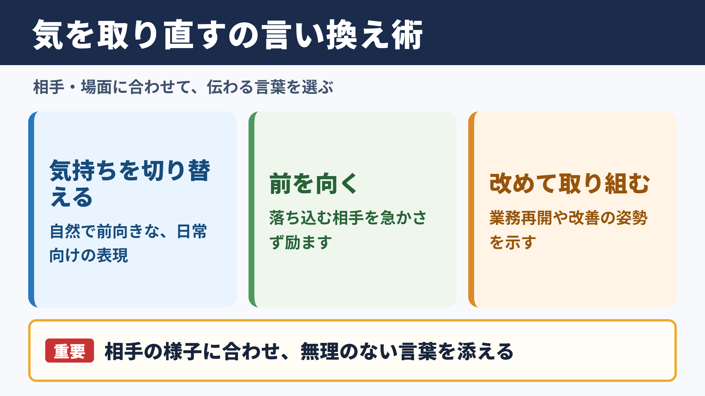 気を取り直すの言い換え一覧とシーン別の使い分け