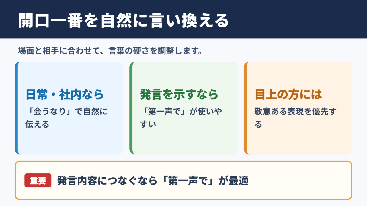 開口一番の言い換え一覧表と使い分け