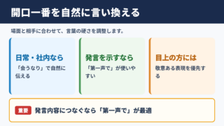 開口一番の言い換え一覧表と使い分け