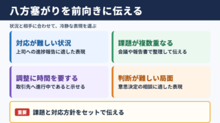 八方塞がりの言い換え一覧表と場面別の使い分け