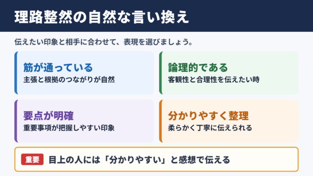 理路整然の言い換え一覧表とシーン別の表現