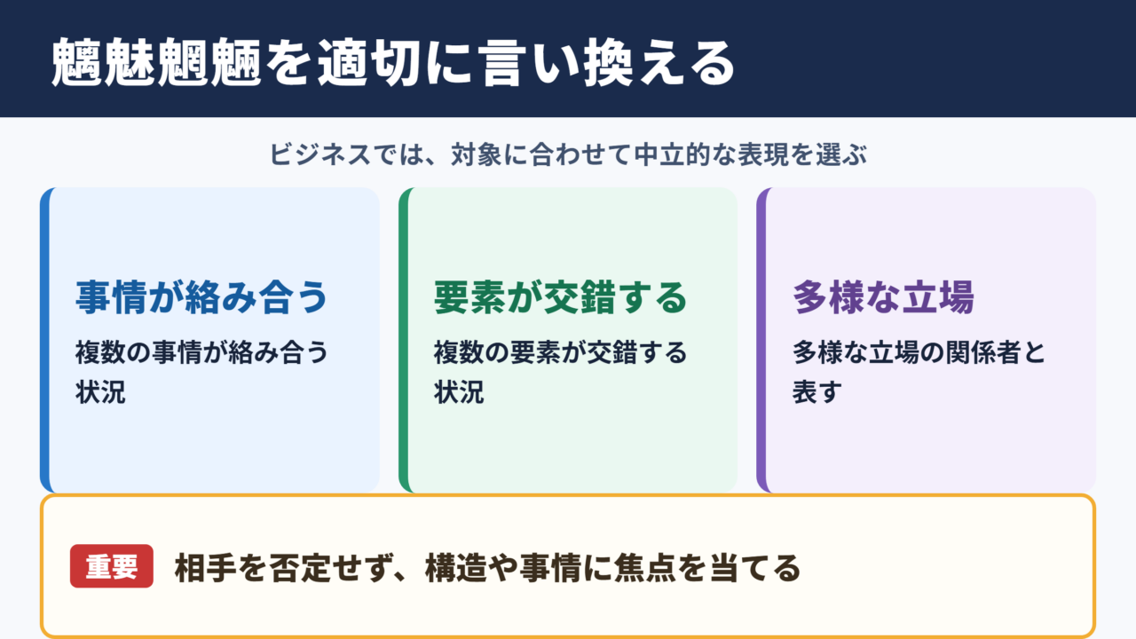 魑魅魍魎の言い換え一覧表とシーン別表現