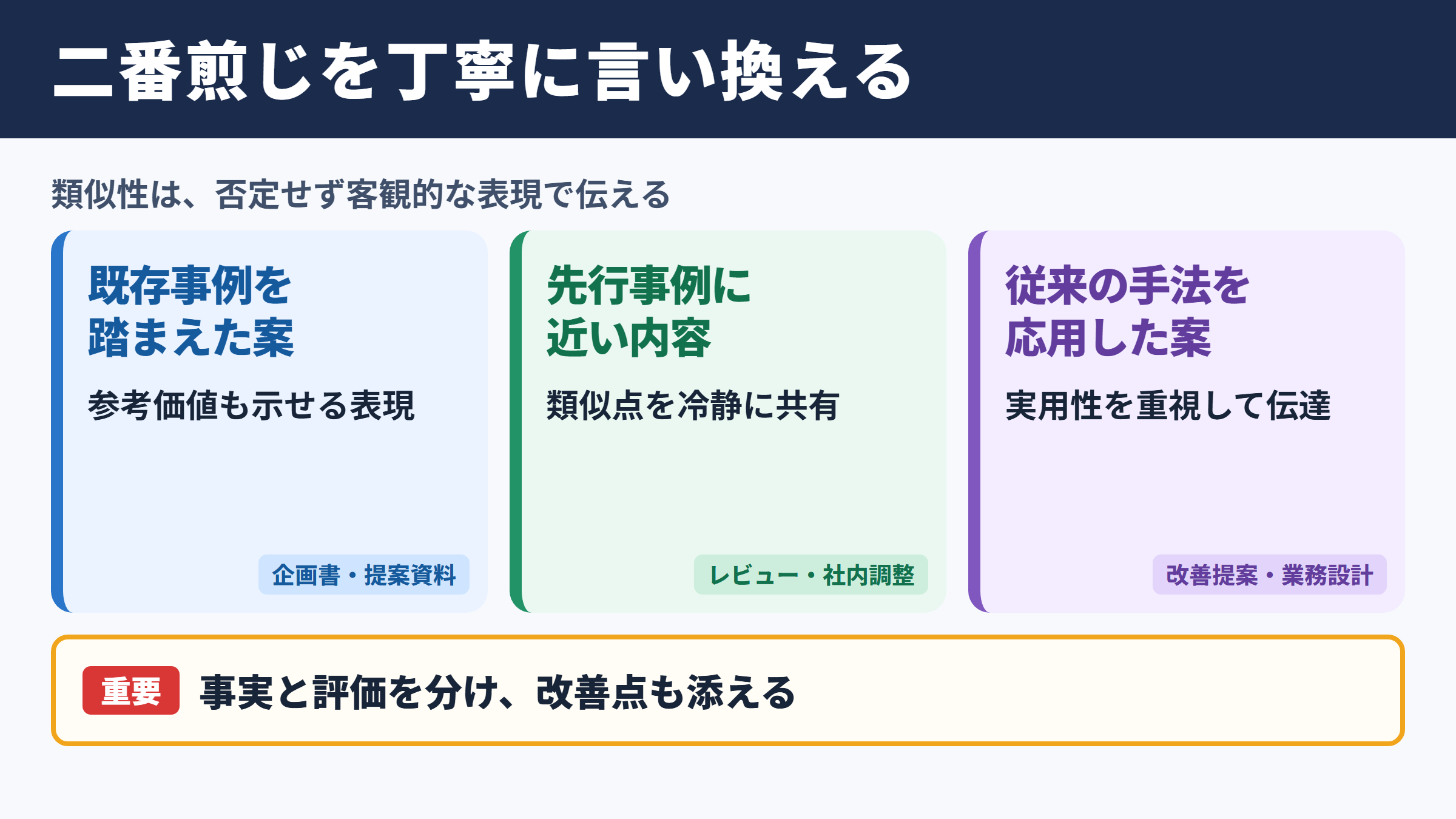 二番煎じの言い換え一覧表とシーン別の使い分け