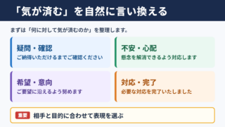 気が済むの言い換え一覧と使い分け