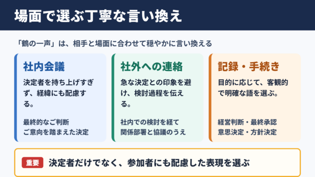 鶴の一声の言い換え一覧表と場面別の使い分け