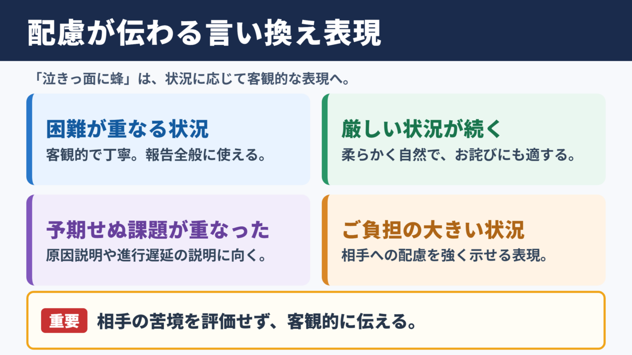 泣きっ面に蜂の言い換え一覧表
