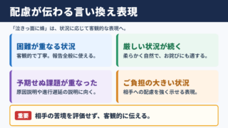 泣きっ面に蜂の言い換え一覧表