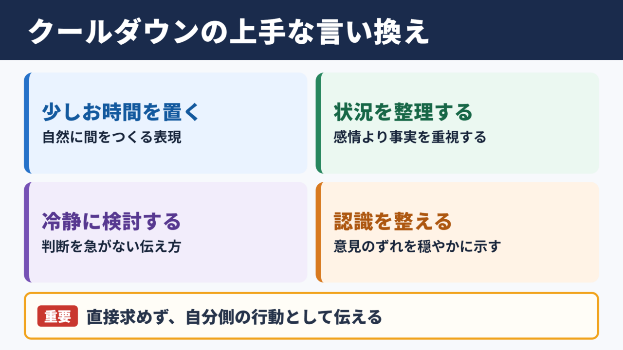 クールダウンの言い換え一覧表と場面別の使い分け