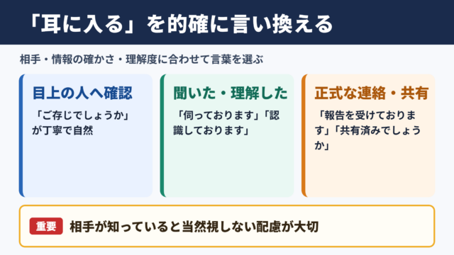 耳に入るの言い換え一覧表と使い分け