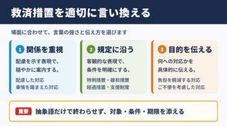 救済措置の言い換え一覧表とシーン別の使い分け