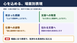 心を込めるの言い換え一覧表をシーン別に解説