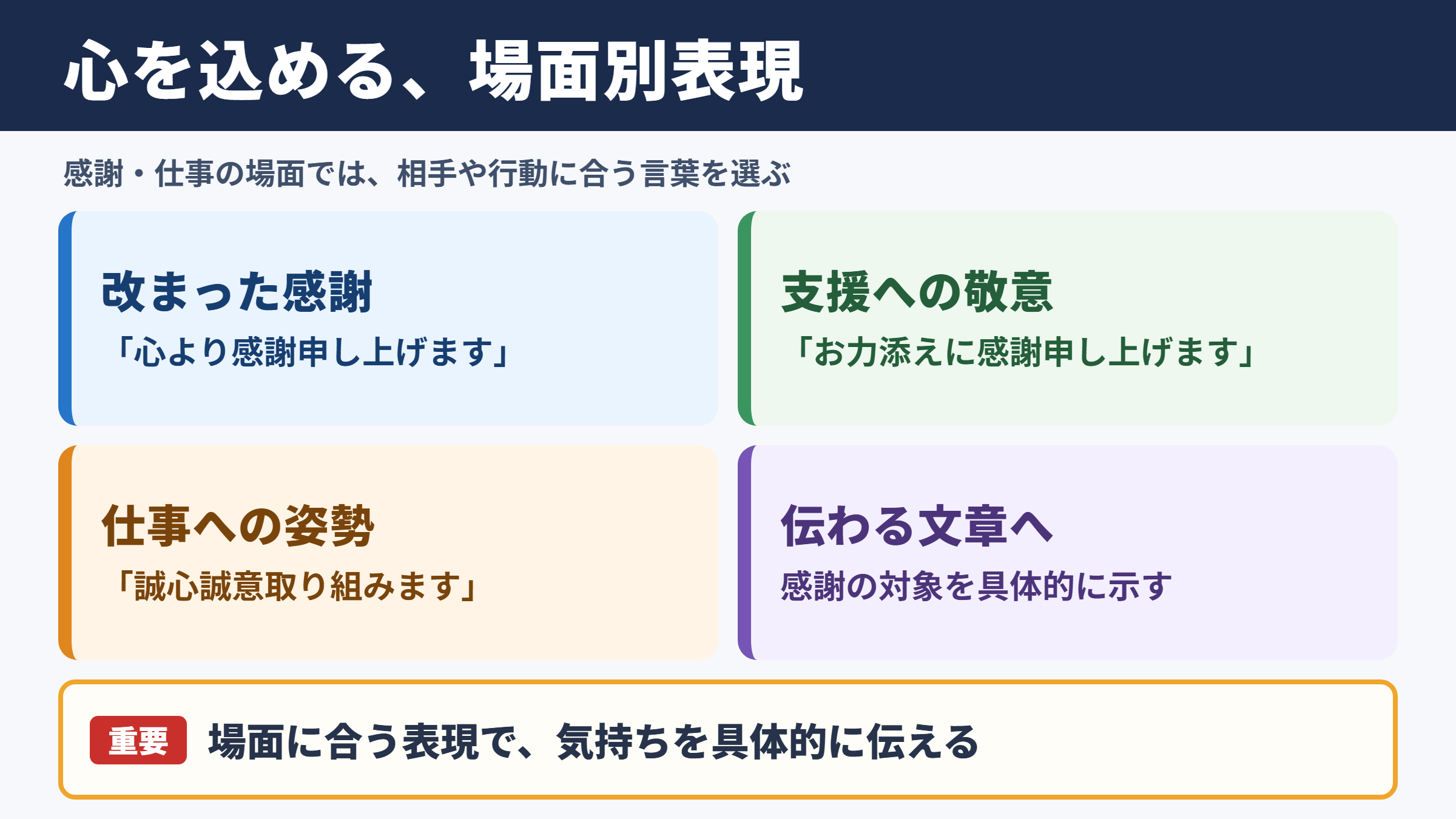 心を込めるの言い換え一覧表をシーン別に解説