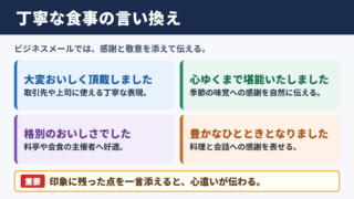 舌鼓を打つの言い換え一覧表
