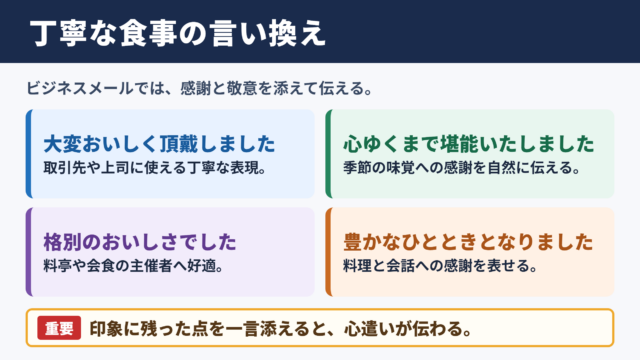 舌鼓を打つの言い換え一覧表
