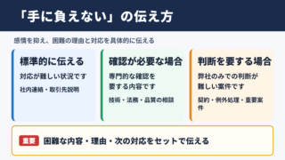 手に負えないの言い換え一覧表と場面別の使い分け