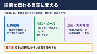 論調の言い換え一覧表と場面別の使い分け