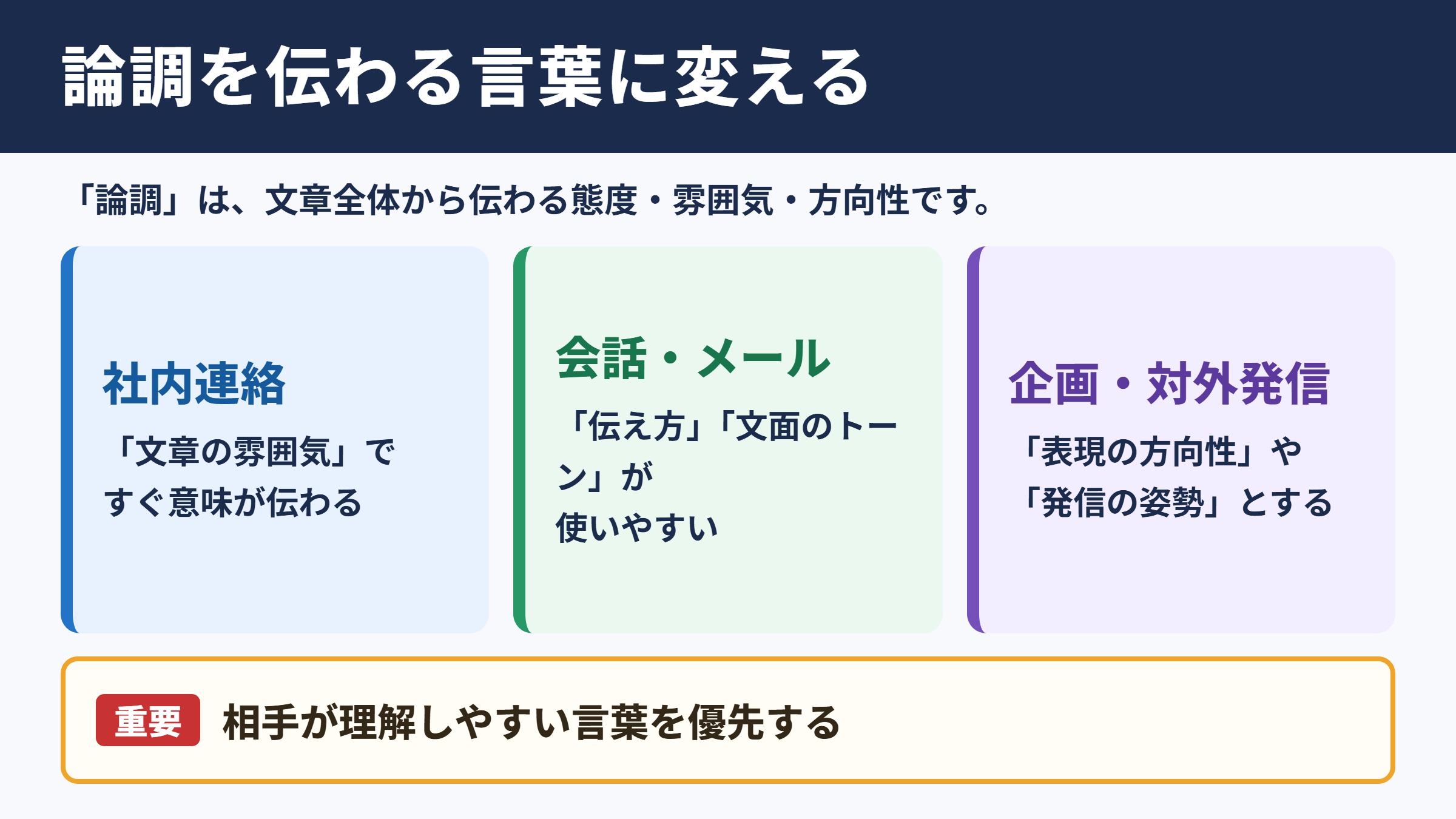 論調の言い換え一覧表と場面別の使い分け