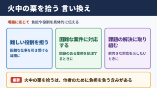 火中の栗を拾うの言い換え一覧表