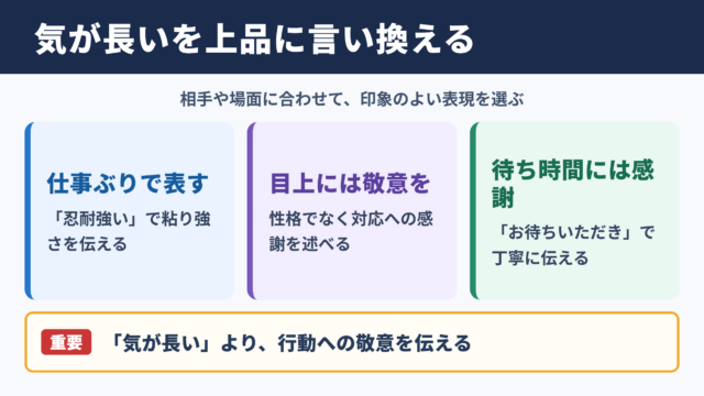 気が長いの言い換え一覧表