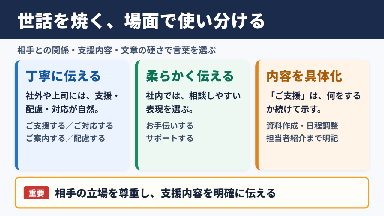 世話を焼くの言い換え一覧表とシーン別の使い分け