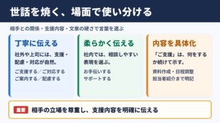 世話を焼くの言い換え一覧表とシーン別の使い分け
